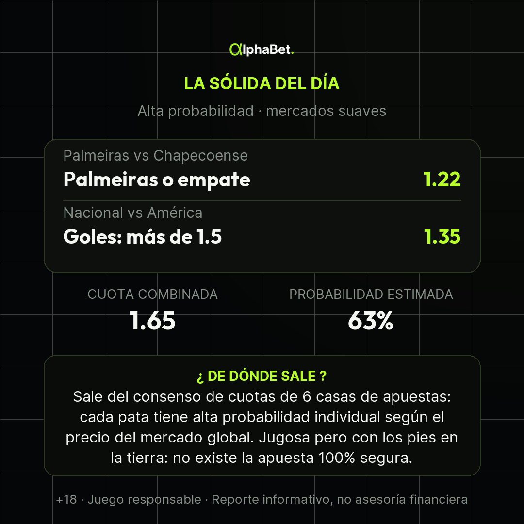 La Sólida del día